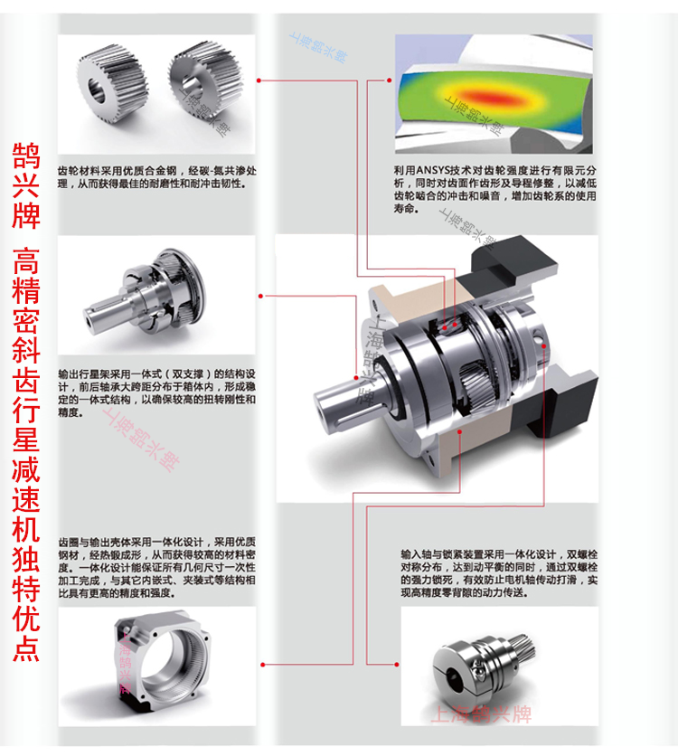 鵠興行星齒輪減速機