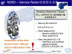 德國諾德（NORD)減速機服務系數計算