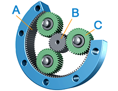 行星減速機結構圖 行星減速機結構圖