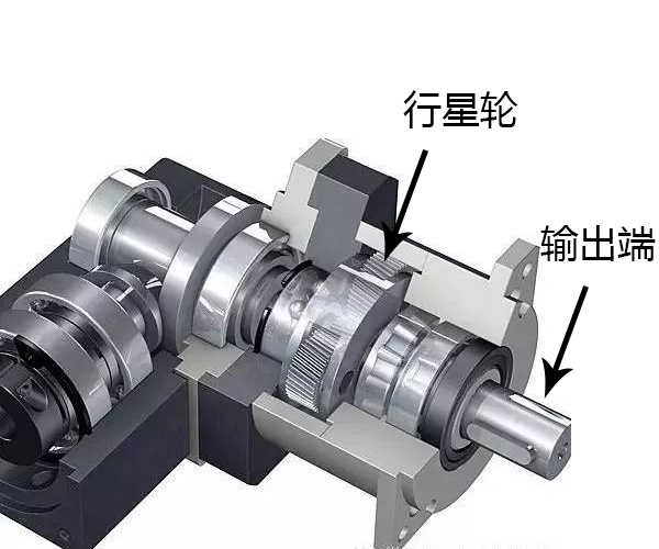 鵠興品牌轉角90度行星減速機結構 鵠興品牌轉角90度行星減速機結構